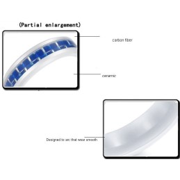 Anello In Ceramica Di Tungsteno Blu "To Have A Long Story"